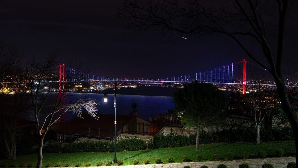 best neighborhoods in istanbul